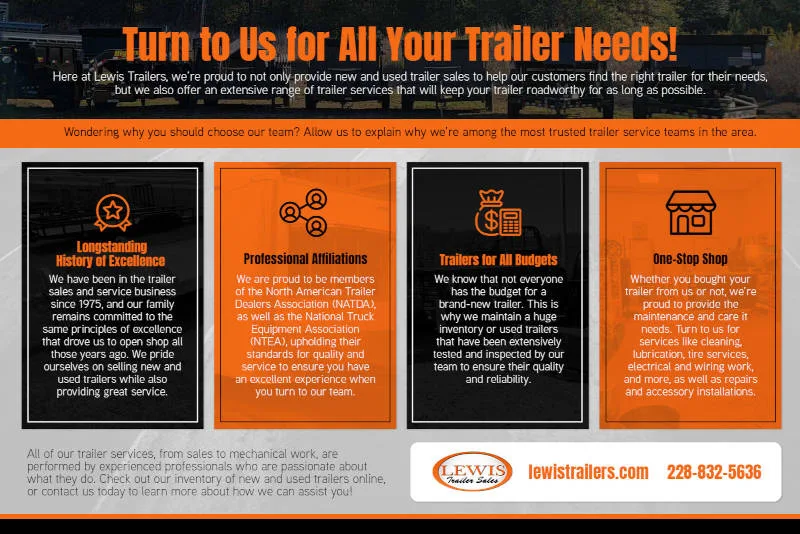 Turn to Us for All Your Trailer Needs! [infographic]